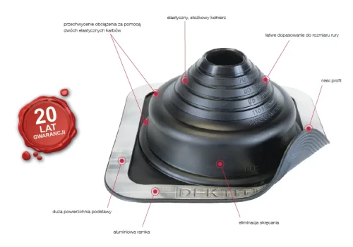 Kabeldichtmasse EJOT® 3 PV-21-01 (1)