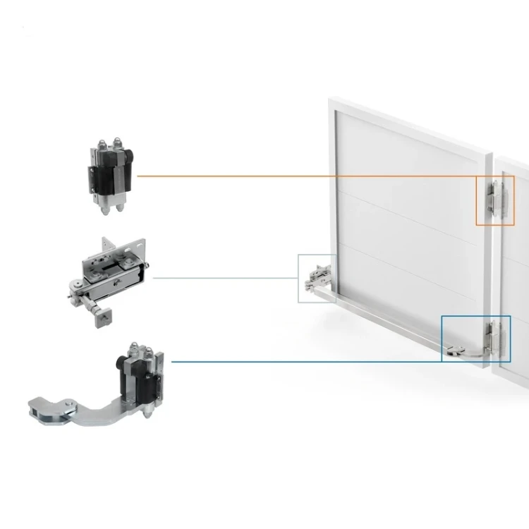 Comunello Albatros Piccolo – Charniersystem für Falttor bis 4 m / 100 kg 001-530 (9)
