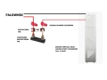 BREEZE Stecker für Energiebank 200A CONNECT BOX GPV-402-07 (3)